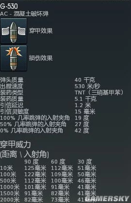 战争雷霆新手指南：解析各系特色，推荐最适合你的游戏系列2024