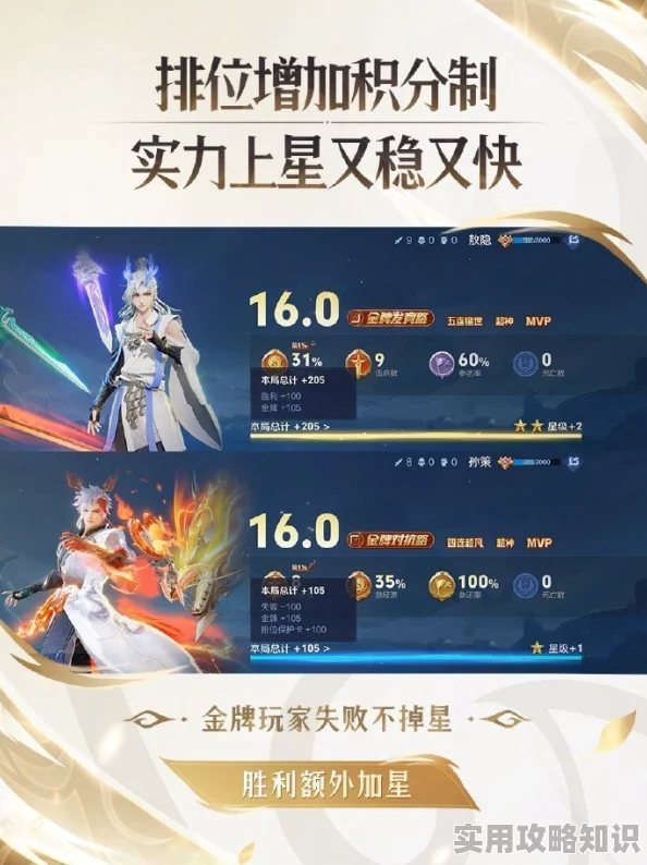 王者荣耀S37赛季金牌不掉星机制全攻略：掌握新规则，高效上分策略
