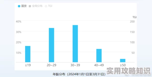 国产欧美91：最新动态揭示了该平台在内容更新和用户体验方面的显著提升，吸引了更多年轻用户的关注与参与
