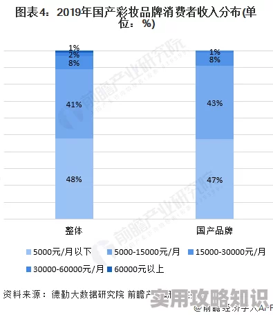 国产乱理论片在线观看理论：最新动态与用户反馈分析，探讨其在当下社会文化中的影响与发展趋势