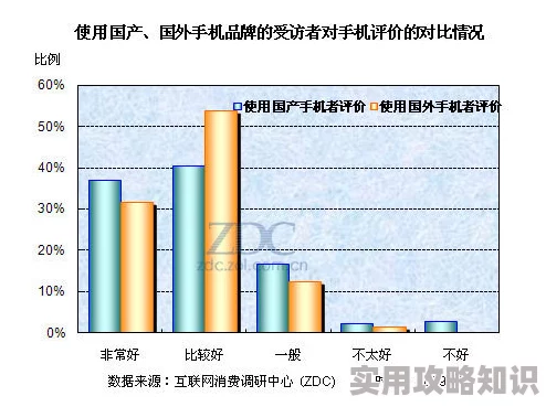 国产乱理论片在线观看理论：最新动态与用户反馈分析，探讨其在当下社会文化中的影响与发展趋势