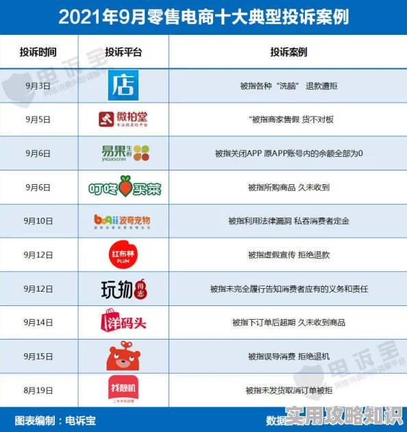 7777精品久久久大香线蕉：最新进展显示该平台在用户体验和内容丰富性方面持续优化，吸引了更多用户关注与参与