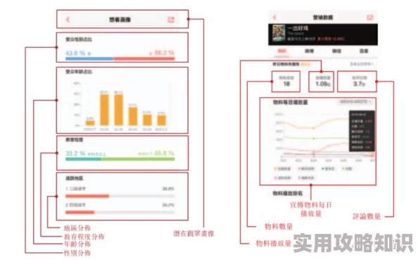 久艹视频在线免费观看：最新进展与用户反馈分析，探讨平台内容更新及观看体验提升情况