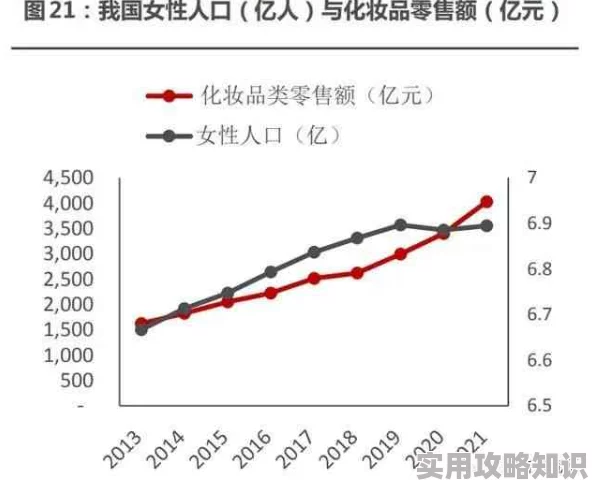 一级国产精品一级国产精品片：最新动态揭示行业发展趋势与市场反应，深度分析用户需求变化与内容创新方向