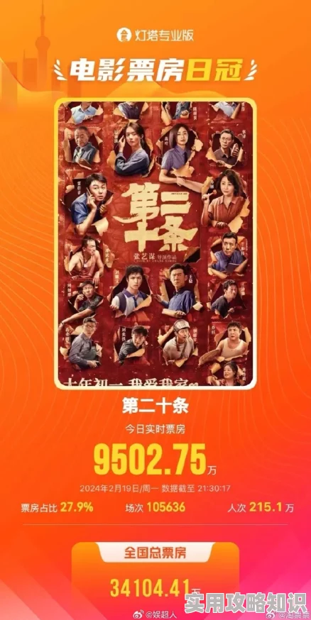 其其色原二十影音先锋影院：震撼来袭，最新影片引发观众热议，票房飙升势不可挡！