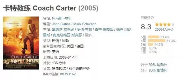 在线免费看 A  片 成品人网站推荐