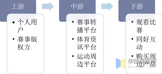 亚洲区视频最新进展消息：各大平台纷纷推出新功能以提升用户体验并加强内容监管措施