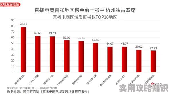 亚洲区视频最新进展消息：各大平台纷纷推出新功能以提升用户体验并加强内容监管措施