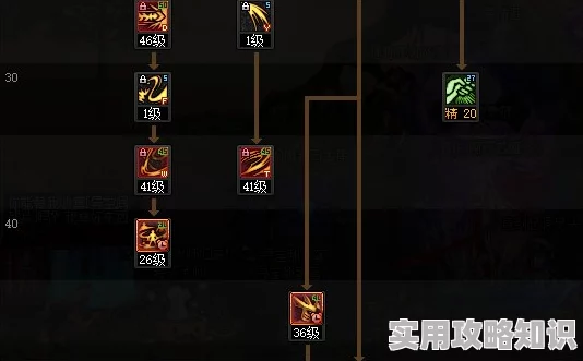 DNF苏醒之森版本剑魔技能加点全攻略：网友热议高效加点与实战技巧
