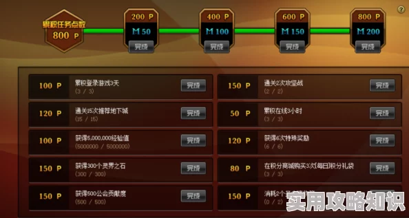 DNF苏醒之森版本女漫游技能加点攻略，网友热议高效分配方案推荐！