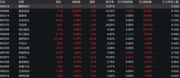 网友热议：弹弹堂中猴子技能哪个更胜一筹，实用评价大揭秘！