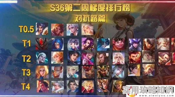 网友热议：王者大乱斗草帽团集结英雄排行榜TOP榜，最强英雄选择推荐指南！