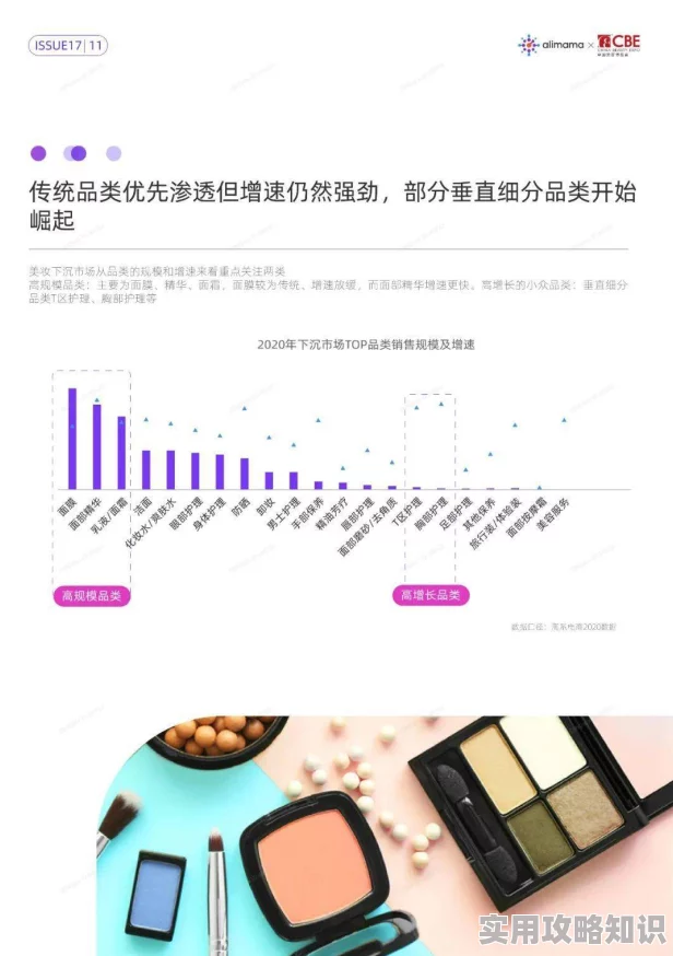 欧美日本自尉用品市场分析及趋势