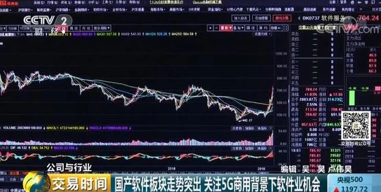 午夜精品国产最新进展消息：该项目近日获得了新的投资支持，预计将于明年初正式上线并推出多项新功能
