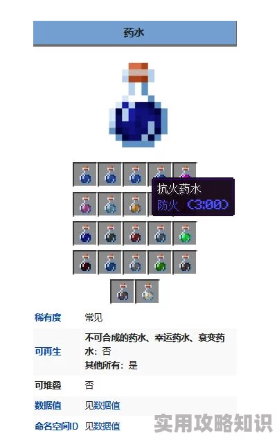《我的世界》抗火药剂合成方法详解，网友热议：助你轻松玩转游戏挑战！