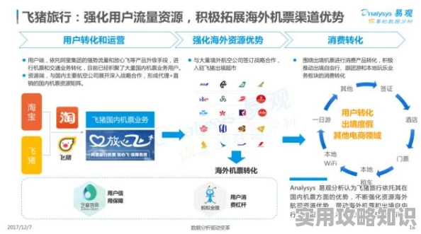 璜铯网站在线登录用户评价界面简洁，体验流畅，但内容质量参差不齐