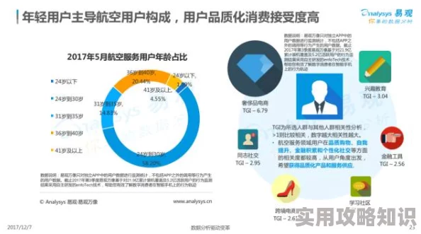 璜铯网站在线登录用户评价界面简洁，体验流畅，但内容质量参差不齐