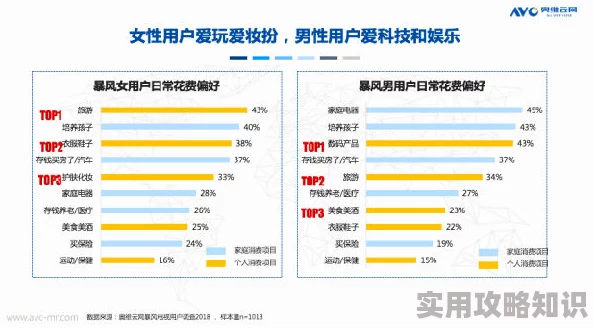 璜铯网站在线登录用户评价界面简洁，体验流畅，但内容质量参差不齐