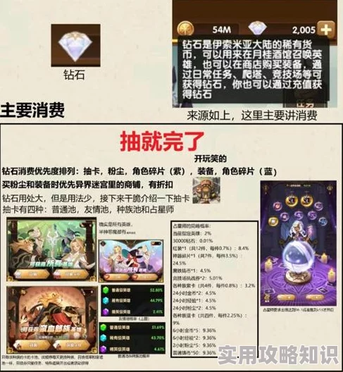 2024热门不氪金手游精选！网友力荐：长期可玩性高，零氪也能畅享的手游大全