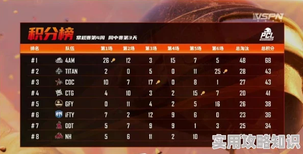 网友热议：迷失蔚蓝游戏中如何建造洗澡设施及洗澡时必知的注意事项详解