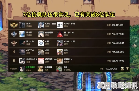 DNF手游玩家热议：高效提升水抗魔值技巧，详解注水抗魔方法评价汇总