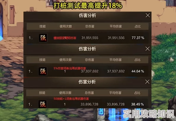 DNF手游玩家热议：高效提升水抗魔值技巧，详解注水抗魔方法评价汇总