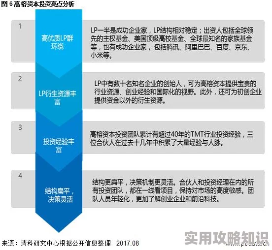 failed最新进展消息：研究团队发现新的解决方案以应对项目中的关键问题，预计将在下个月进行首次测试以验证效果