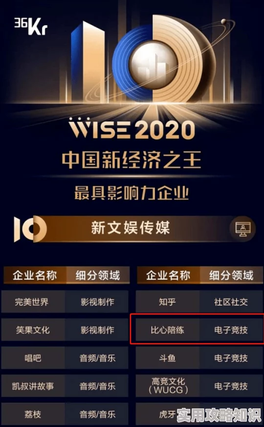 2024年网友力荐有趣连连看游戏免费排行榜TOP榜 好玩合集精选评价