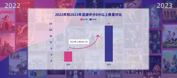 国产对白精品刺激樱桃真人直播积极推动文化产业发展促进了创作者的创新热情和观众的多元选择为社会带来了更多正能量与欢乐