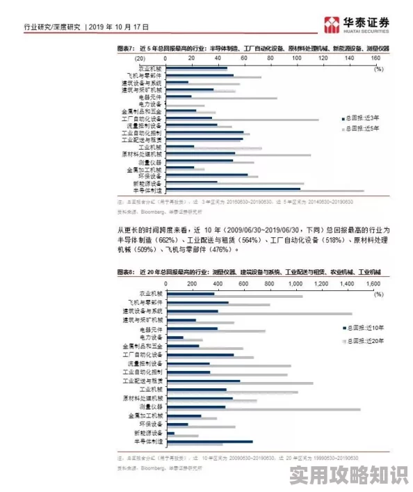 国产亚洲精最新进展消息：新一代产品研发成功并进入市场测试阶段，预计将提升国内相关产业竞争力和技术水平