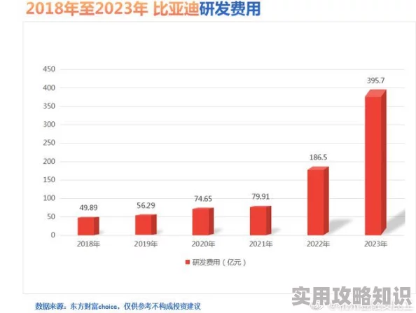 国产亚洲精最新进展消息：新一代产品研发成功并进入市场测试阶段，预计将提升国内相关产业竞争力和技术水平