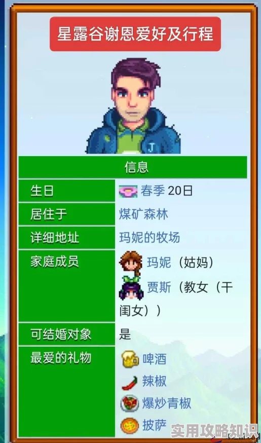星露谷物语：全面解析刘易斯红心事件触发攻略，网友热议提升好感度技巧