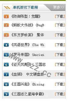 2024热门单机经典老游戏排行榜出炉：网友力荐前五款，回味无穷的好玩游戏精选