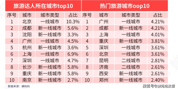 2024热门单机经典老游戏排行榜出炉：网友力荐前五款，回味无穷的好玩游戏精选