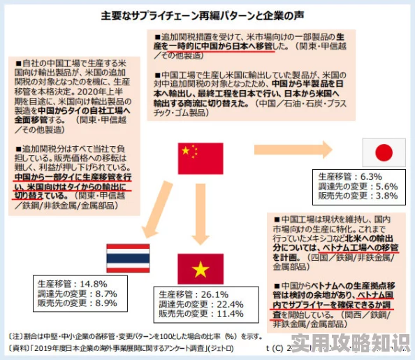 亚洲国产日本最新进展消息：日本政府宣布将进一步加强与东南亚国家的经济合作以促进区域发展和稳定