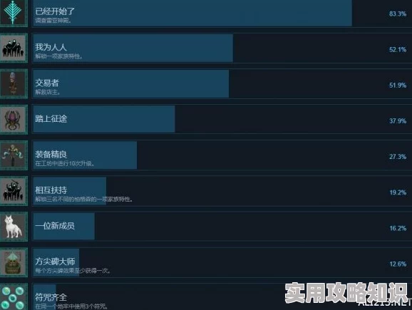 莫塔之子第9章30区完美通关全攻略，网友热评助你轻松解锁新成就！
