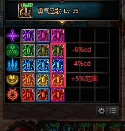 DNF玩家热议：揭秘哪些职业蓝量无忧，网友评价揭晓不缺蓝的顶尖选择