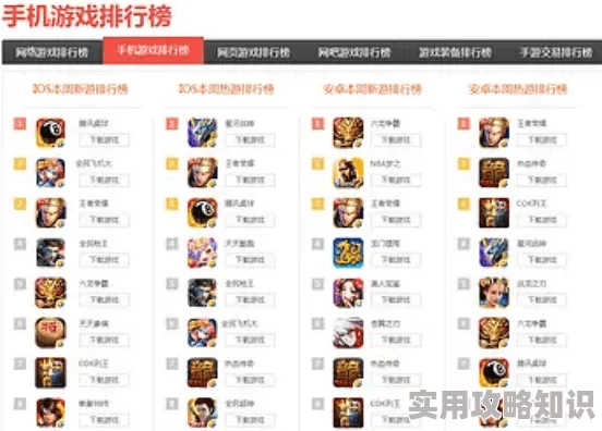 24年最火游戏排行榜大揭秘：网友热评必玩手游精选盘点，不容错过！