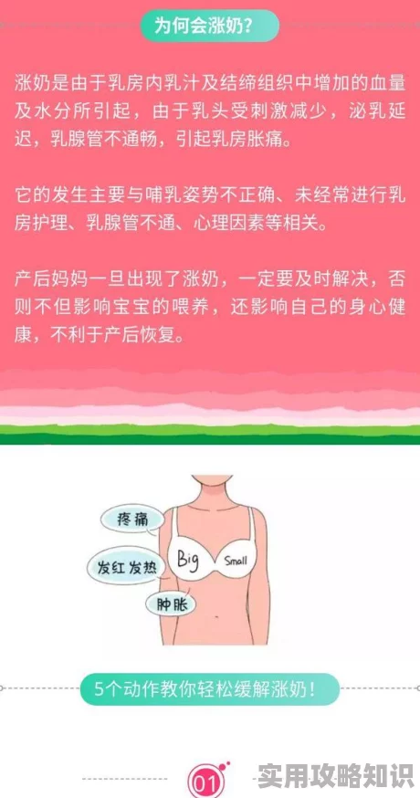 朝俞r车孕期涨奶研究发现孕期乳腺发育与饮食习惯密切相关