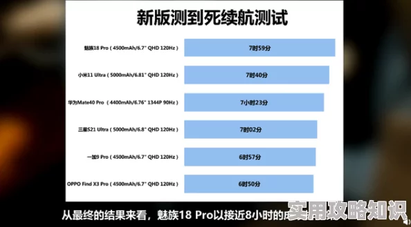 网友热评：流浪者永动机酒鬼流玩法深度攻略，解锁无限续航新境界！