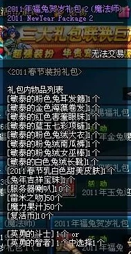 DNF新春套装选择指南：网友热议，哪款才是你的心仪之选？