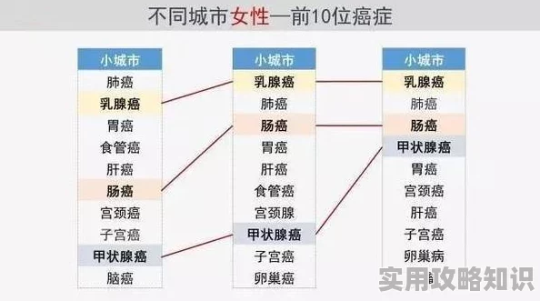 男人吃女人的下面近日一项研究显示饮食习惯对性健康有显著影响