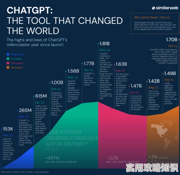 色阁阁网站维护升级预计将于2024年1月1日恢复访问 色阁阁网站维护升级预计将于2024年1月1日恢复访问