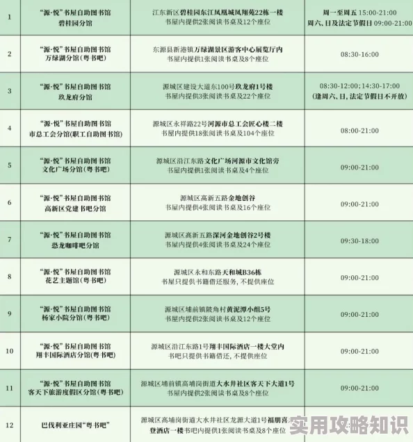 色阁阁网站维护升级预计将于2024年1月1日恢复访问 色阁阁网站维护升级预计将于2024年1月1日恢复访问