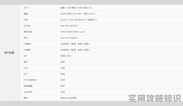 甘雨触摸3.0如何产奶最新版本优化触感提升产奶效率