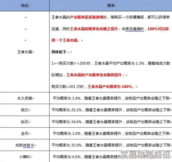 我的世界钻石矿常见产出地点一览，惊喜消息：新增高效挖掘点揭秘！