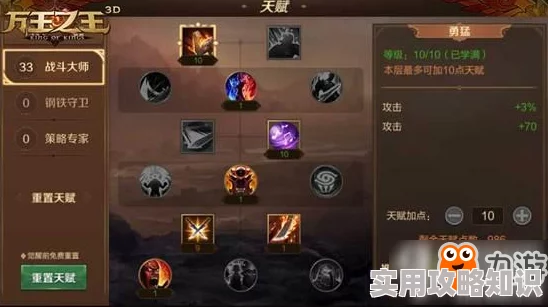 万王之王3D神射手加点全攻略：PVP与PVE完美配置，惊喜新技能点分配揭秘！