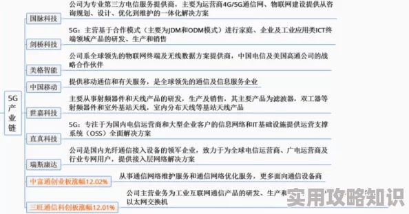 调教白艳妮白艳妮的学习计划稳步进行中，各方面能力都得到了显著提升