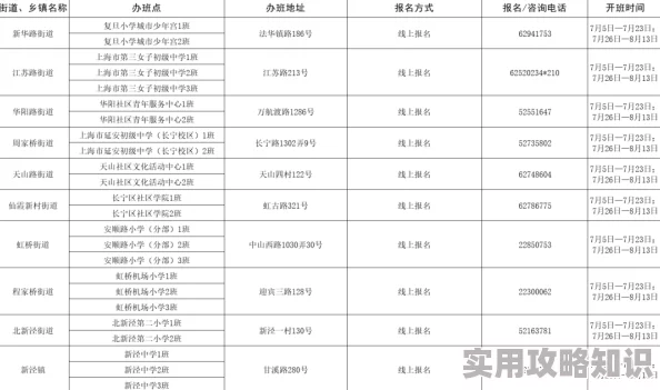 狠狠干夜夜爱项目进展顺利预计下周完成alpha版本测试