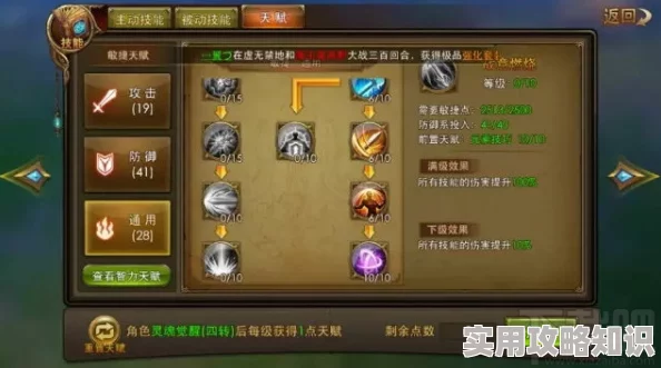 惊喜揭秘！永恒手游弓箭手加点攻略大放送，主流与创新加点方案共享